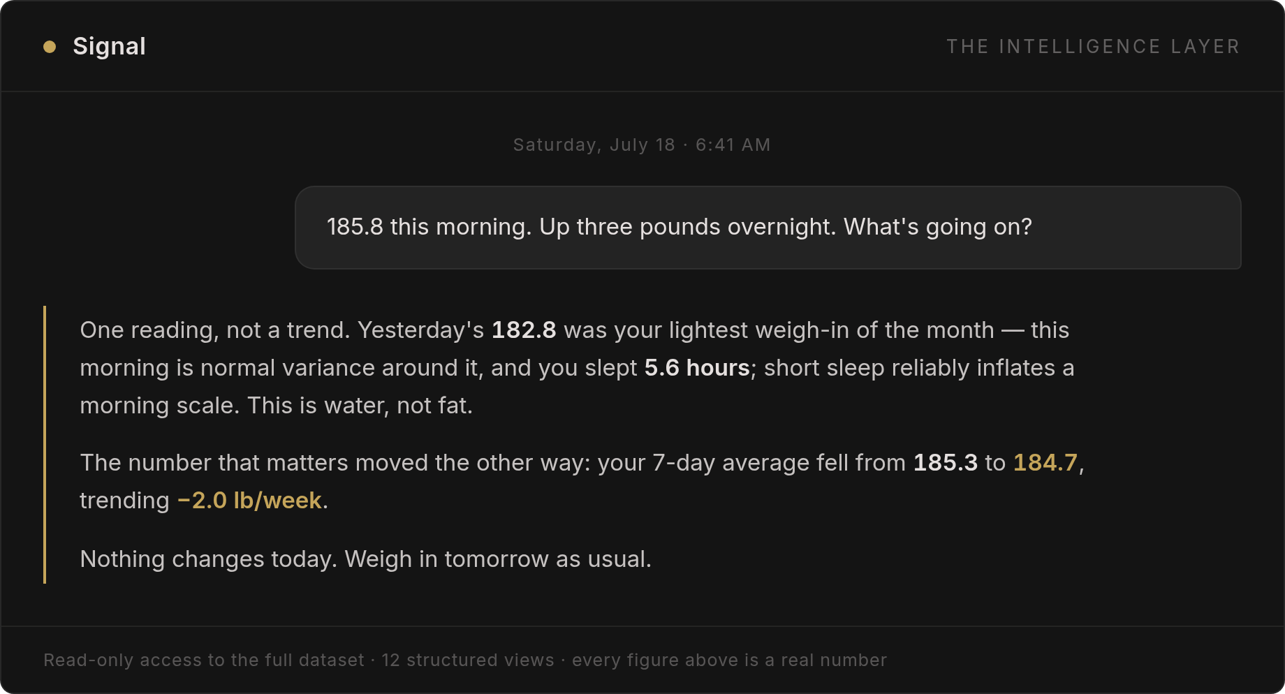 A real Signal exchange: a three-pound overnight scale jump explained against the 7-day trend